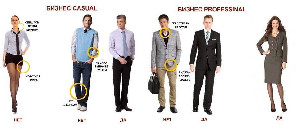 Встречают по одежке: на что мужчинам обратить внимание во внешнем виде перед собеседованием