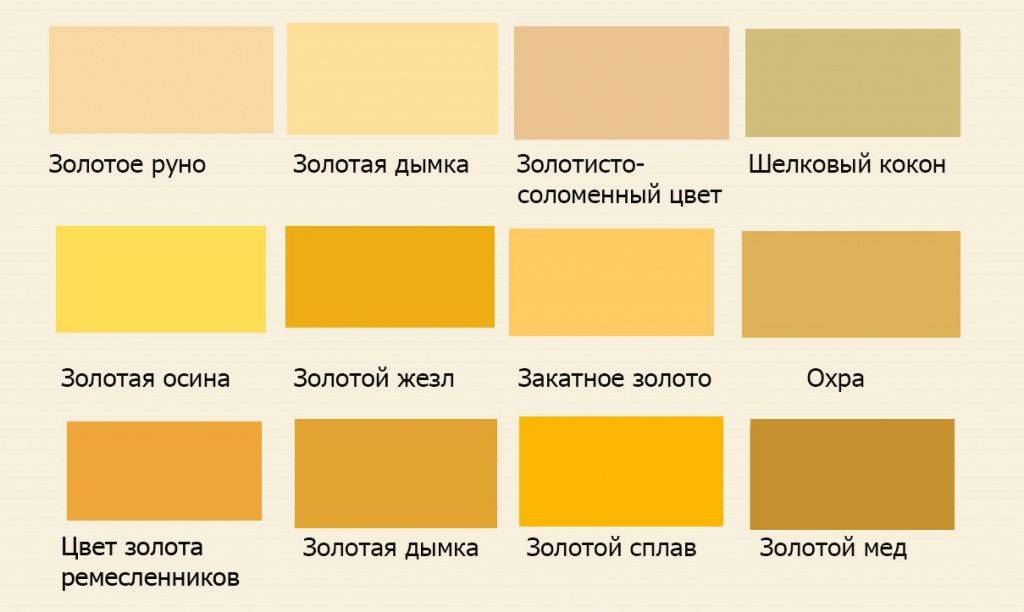 Теория цвета.основные характеристики цвета | image and style