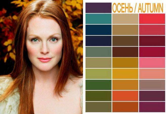 Как правильно выбрать свой оттенок волос по цветотипам