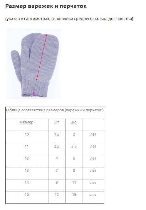 Рейтинг лучших зимних перчаток и варежек для детей на 2021 год