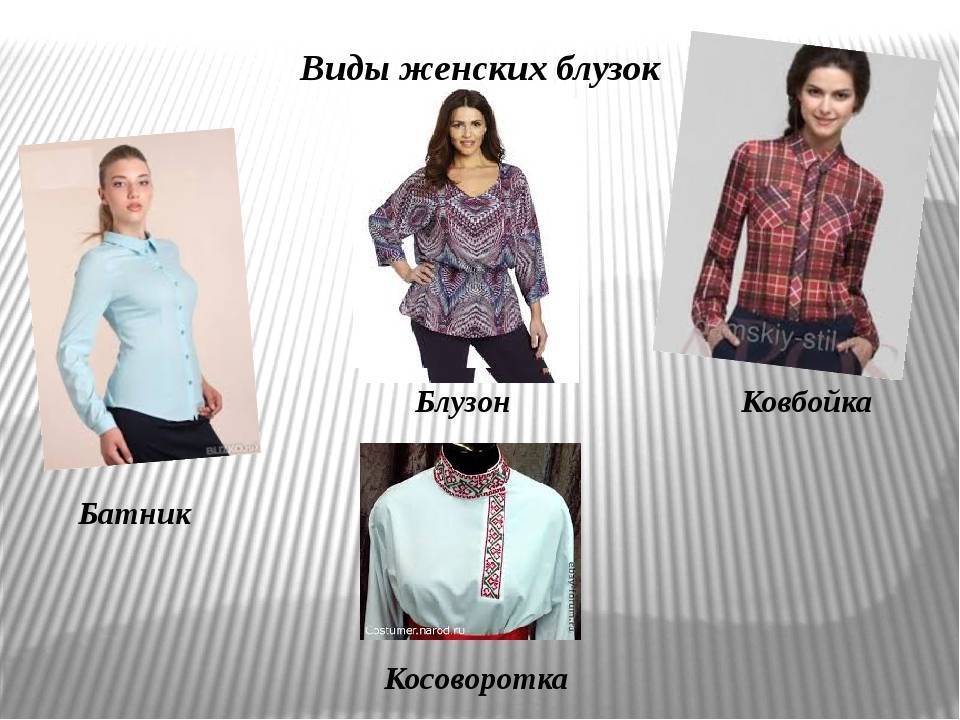 Тип блузок. Название женских кофточек. Виды женских кофт. Названия блузок. Типы блузок.