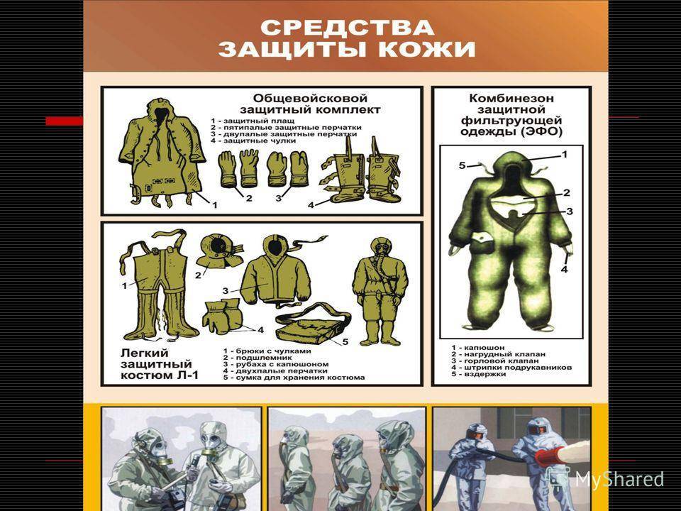 Назначение легкого защитного костюма л-1 и правила применения - освещаем в общих чертах