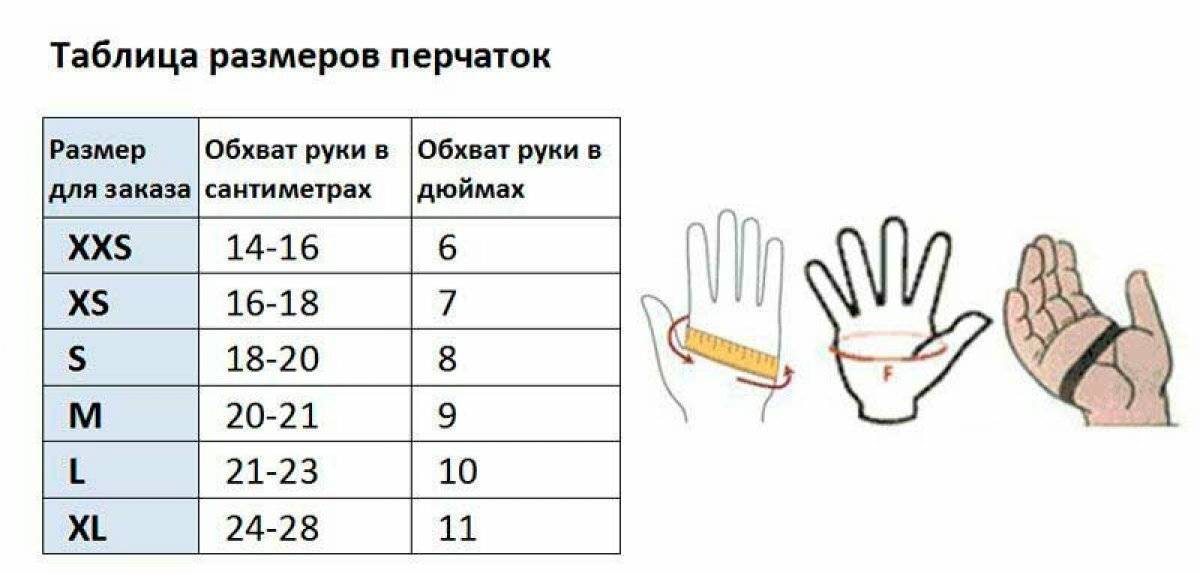Как определить размер перчаток: таблицы размеров мужских и женских перчаток | блог comfy