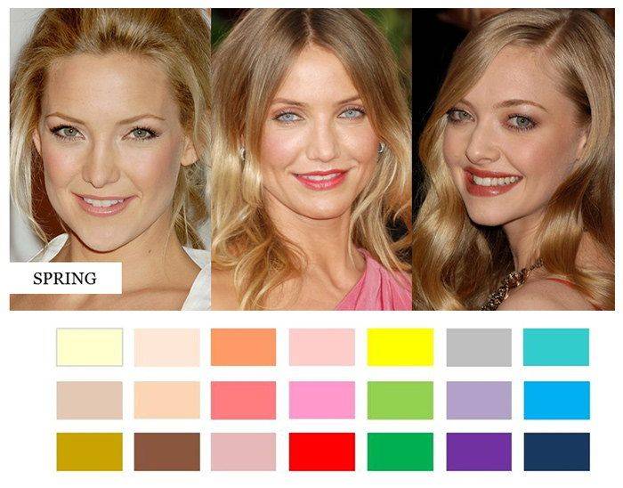 Какие цвета идут блондинкам: цветотипы, классические и современные сочетания цветов одежды, креативные решения и модные новинки макияжа