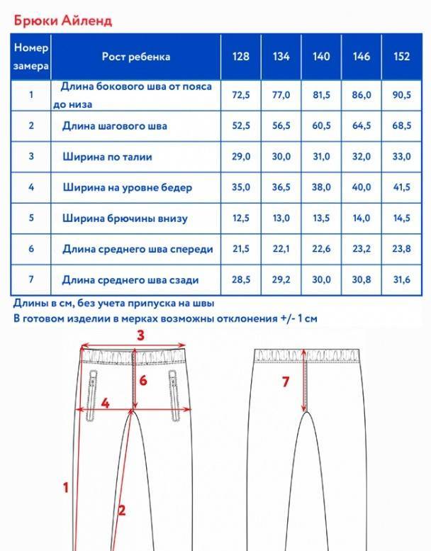 Замеры брюк