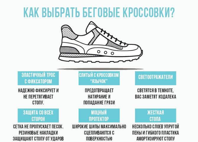 Как выбрать кроссовки: все о беговой обуви