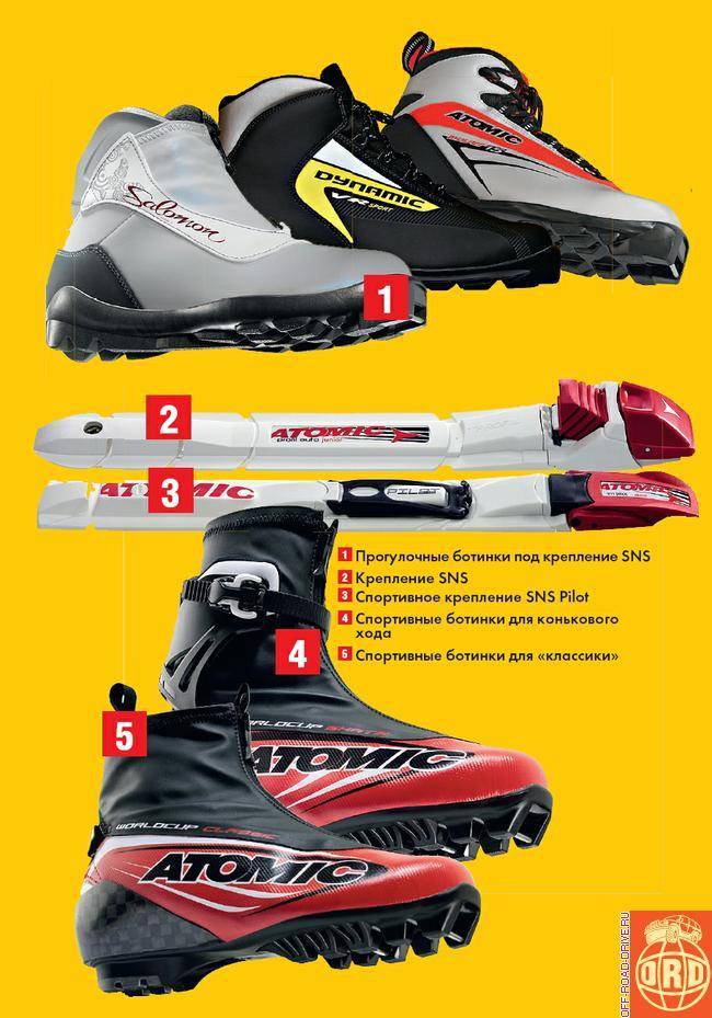 Как выбрать размер лыжных ботинок. как выбрать беговые лыжи