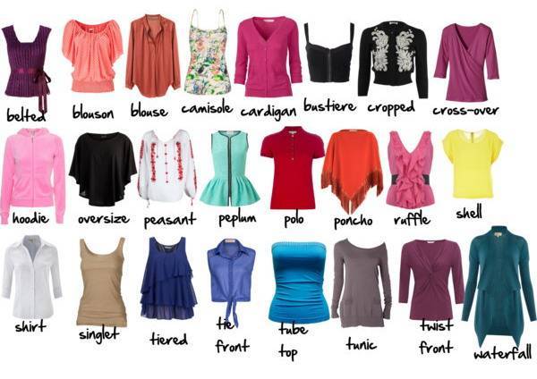 Виды одежды - описание, лучшие сочетания и рекомендации стилистов