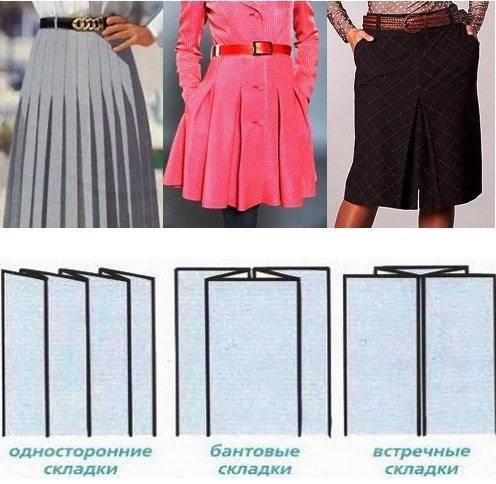 Как сшить юбку со складками (юбка “татьянка”) | дама