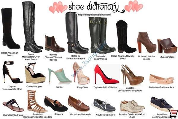 Виды обуви: список 58 моделей ✓ названия с фото ✓ по алфавиту