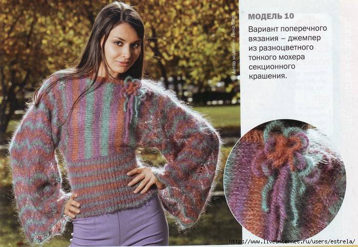 Кофты-пуловеры из разноцветных ниток, мохера, трикотажа