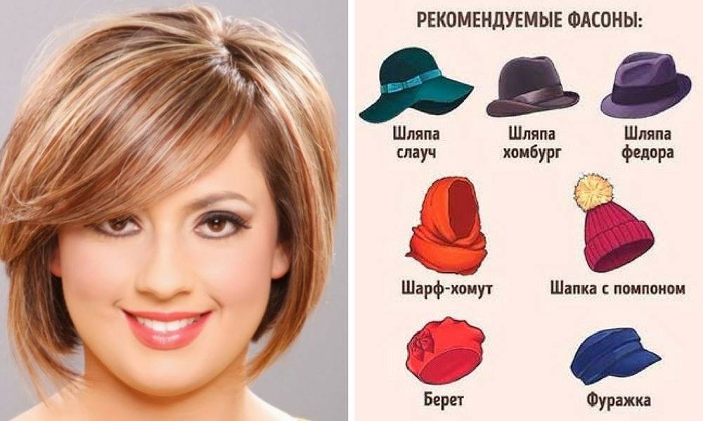 Как подобрать шляпу по форме лица и головы женщине | coquet