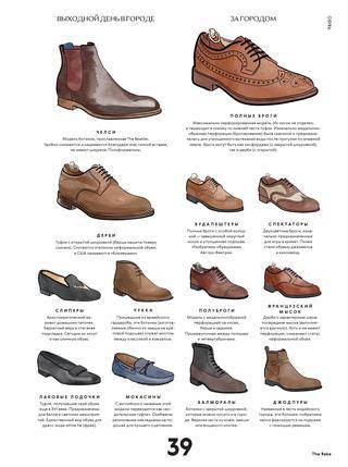 15 лучших брендов мужской обуви – рейтинг 2021 года