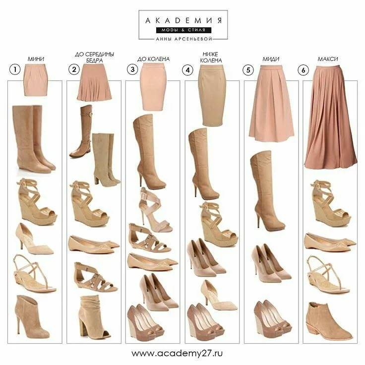 Какую обувь одеть под вечернее платье?