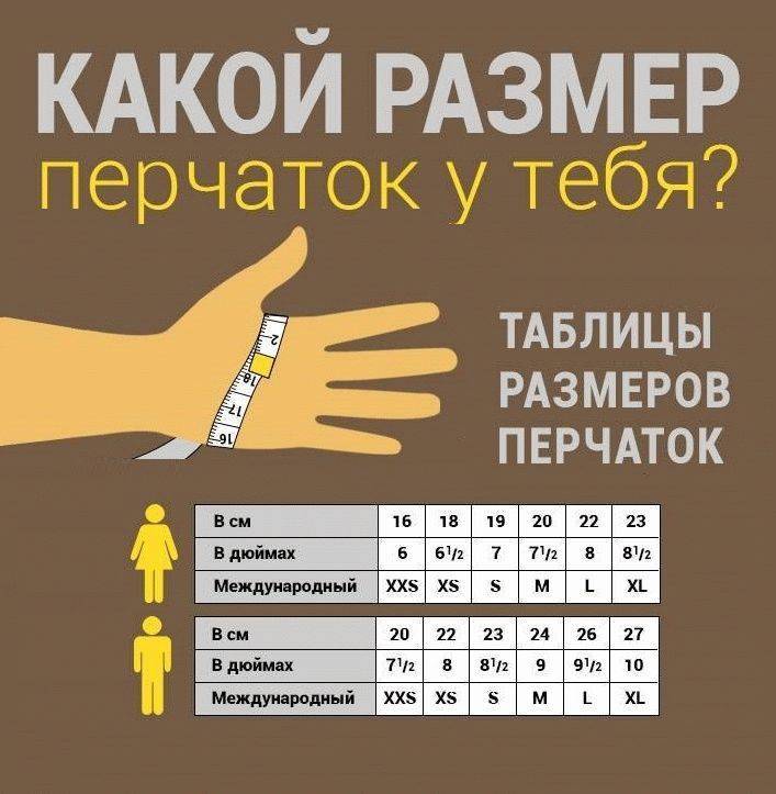 Таблица размеров перчаток: как определить, мужские и женские параметры