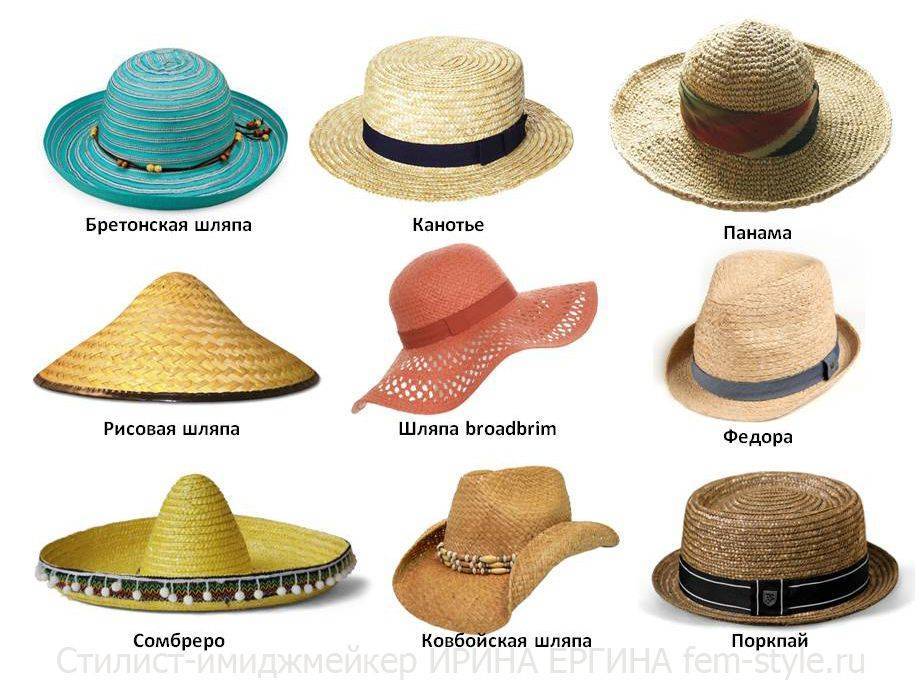 Виды шляп, распространенные формы и материалы изготовления