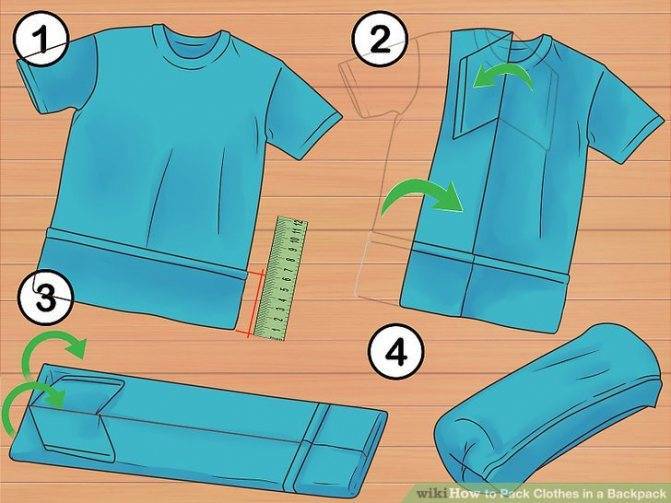 Как правильно сложить рубашку, чтобы она не помялась в сумке