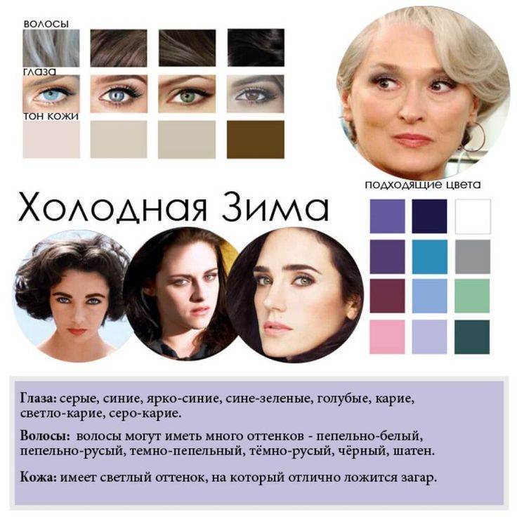 Цветотип и тон кожи: как определить и подобрать косметику • журнал nails