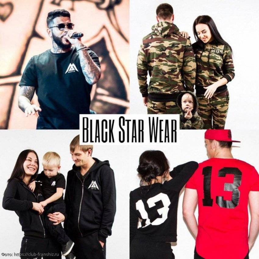 Интернет магазин black star wear