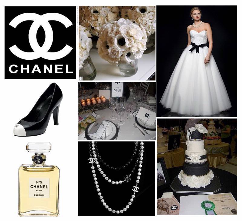 Chanel №5 – как распознать подделку (общие советы)