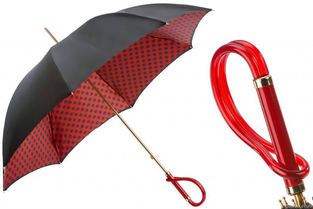 Какой зонт лучше выбрать современной женщине: 5 актуальных вариантов