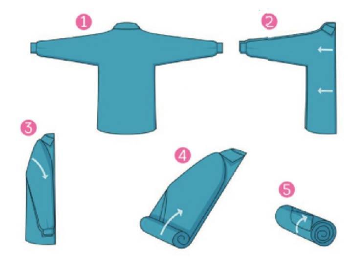 Как правильно сложить рубашку, чтобы она не помялась в чемодане