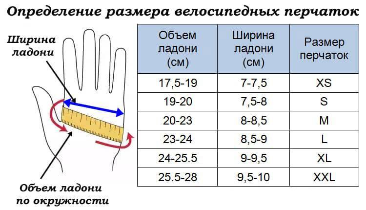 Размер женских перчаток — определяем с помощью таблицы