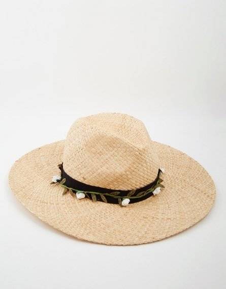 Мужские соломенные шляпы — 5 лучших моделей и образы с ними