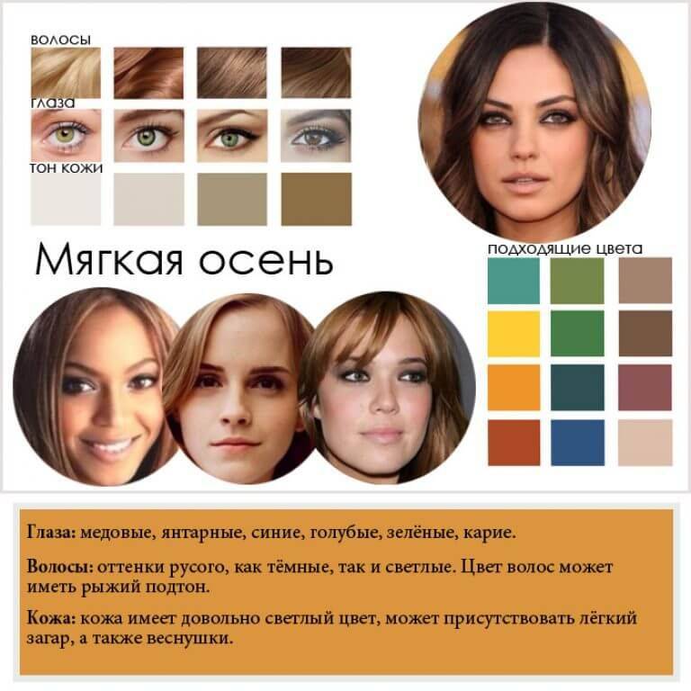 Как определить свой цветотип внешности: практические советы, фото