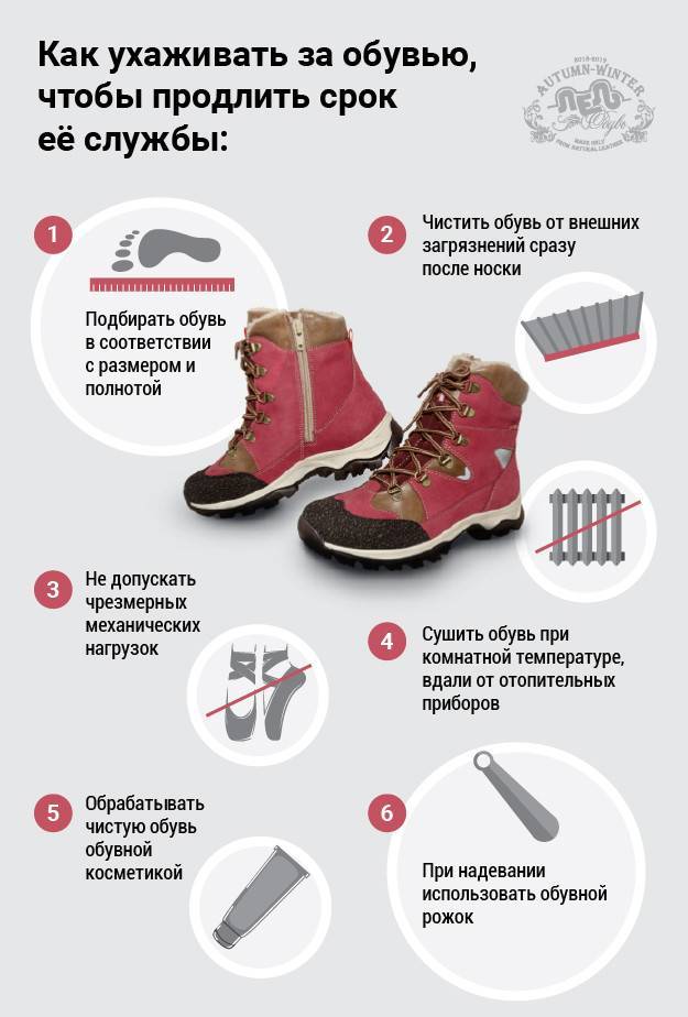 Правильный уход за обувью из искусственной кожи — домашние советы