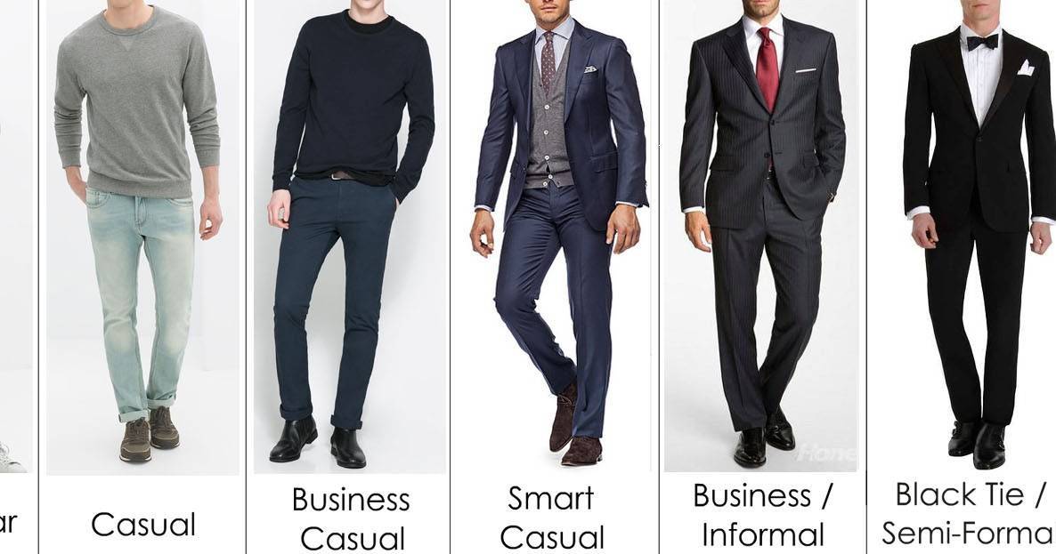 Smart casual для мужчин: фото + рекомендации по стилю