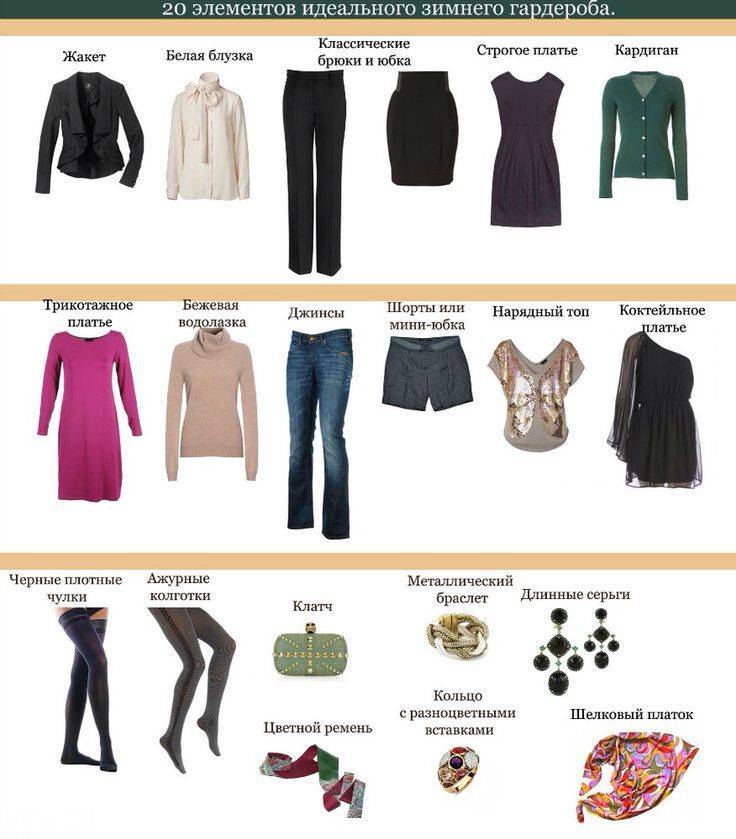 Как составить идеальный гардероб женщины и девушки: фото сочетаний одежды и вещей