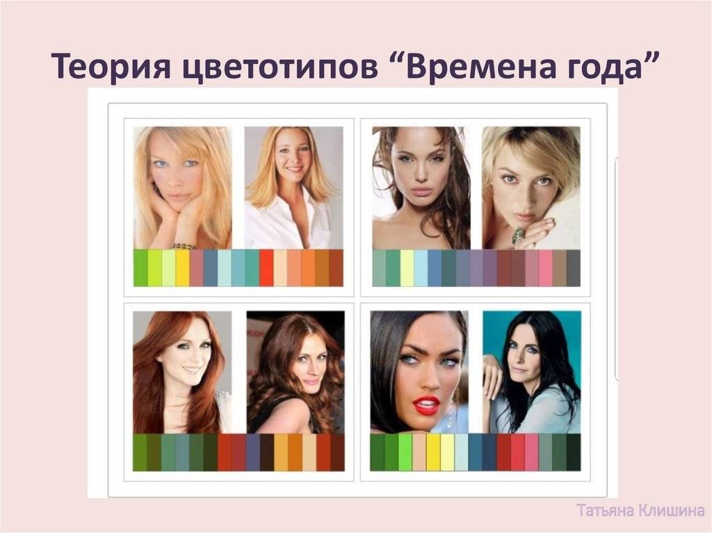 12 цветотипов внешности