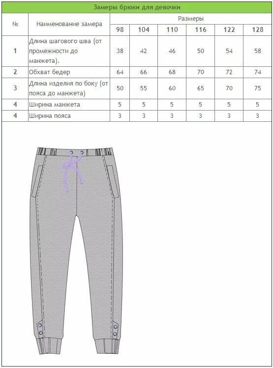 Размеры мужских брюк и как правильно определенить размер