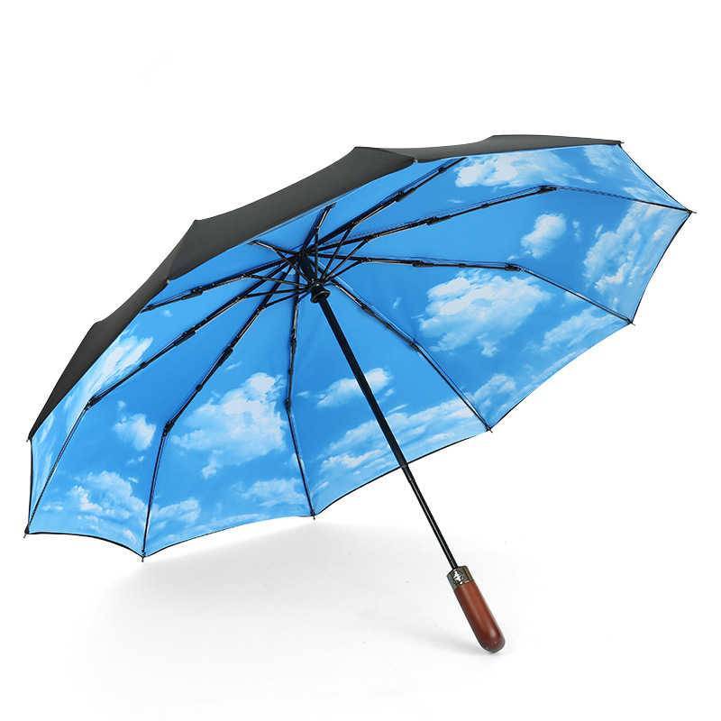 12 лучших производителей зонтов
