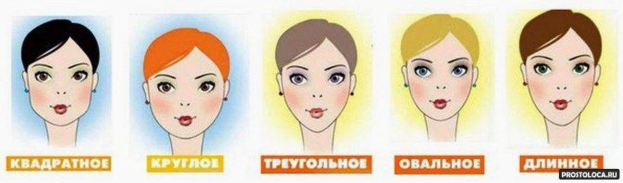 Как по форме лица подобрать причёску для женщин