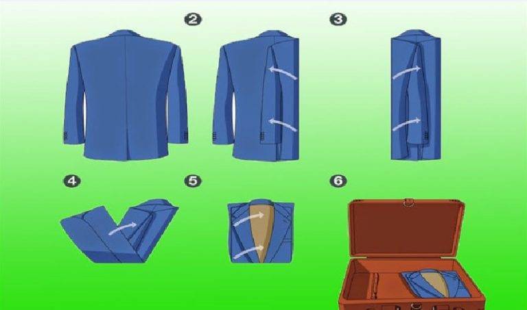 Как правильно сложить рубашку, чтобы она не помялась в сумке (чемодане)