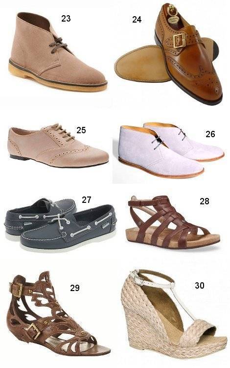 Полная классификации видов мужской обуви по моделям и сезонам
