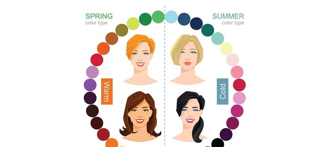 Описание цветотипов внешности – узнай кто ты! весна, лето, осень или зима!