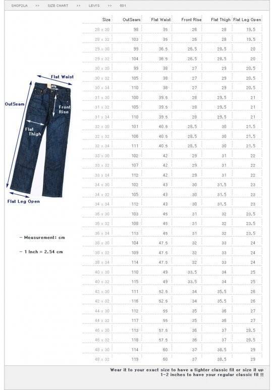 Как узнать размер женских джинсов - таблица размеров