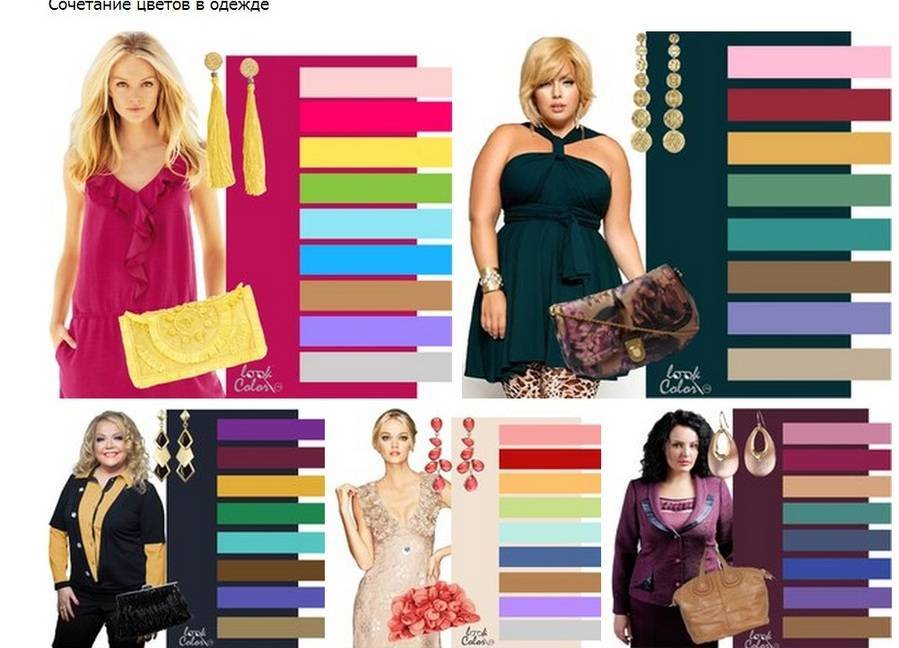 Палитра гардероба и сочетание цветов в одежде: полный гид - victorialunina.com