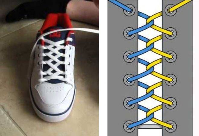 Шнуровка кроссовок — классические и оригинальные варианты