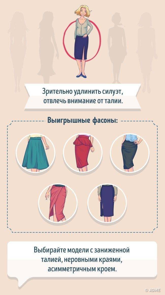Как подобрать одежду по типу внешности