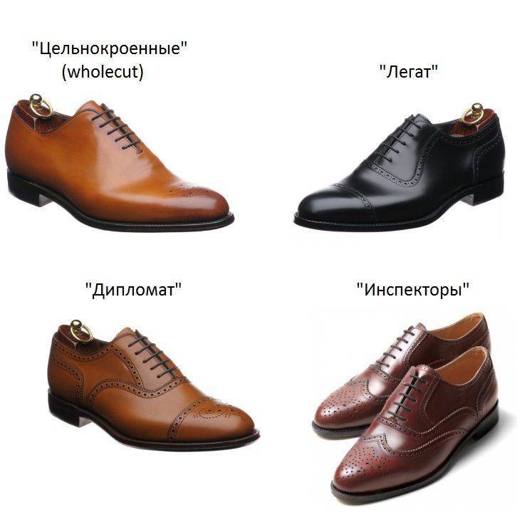 Виды мужских туфель: типы, названия, фото классических туфель, обувь для отдыха и спорта art-textil.ru
