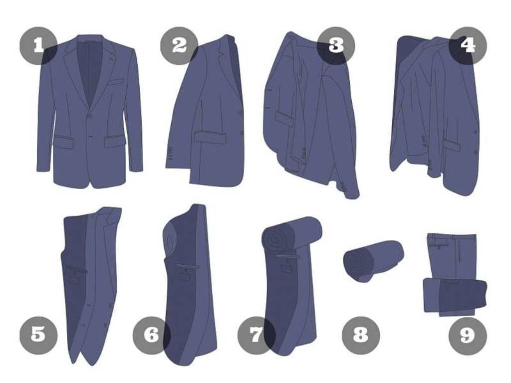 Как правильно складывать рубашку с длинным и коротким рукавом