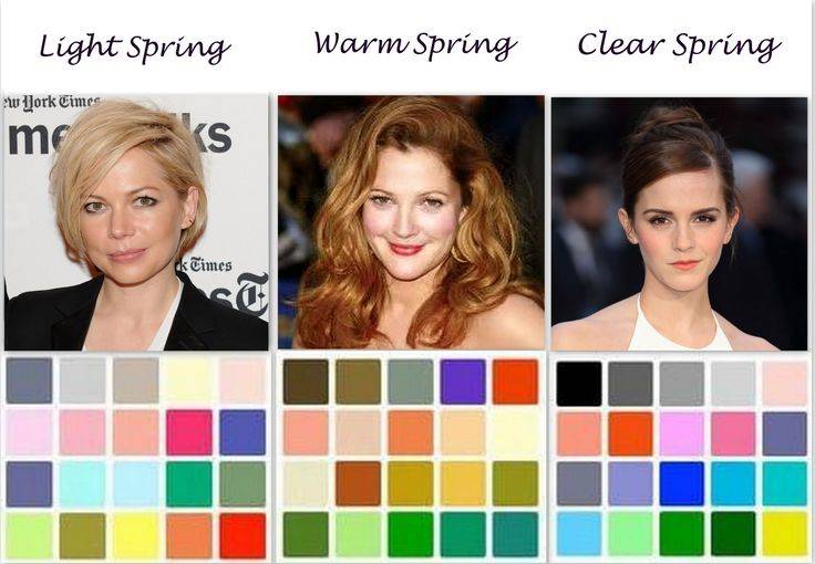 Цветотипы внешности и как подобрать одежду по цветотипу – obliqo