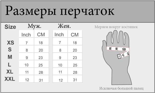 Как определить размер женских перчаток: таблицы и калькулятор