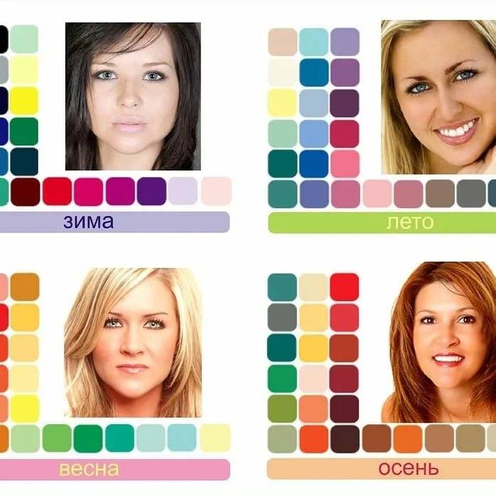 Как определить свой цветотип в домашних условиях