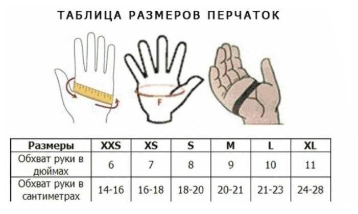 Размер перчаток, как определить размер мужских перчаток, таблица размеров женских перчаток