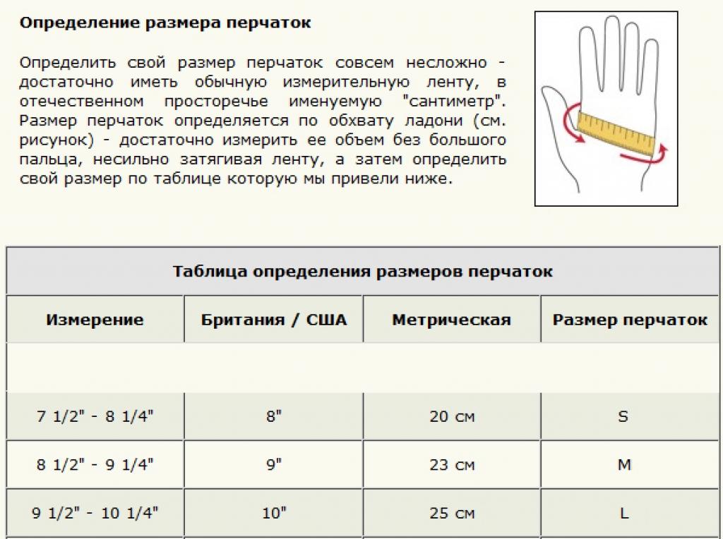 Как определить размер перчаток, советы по выбору аксессуара